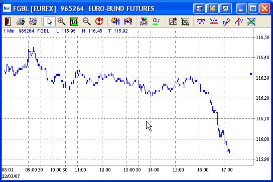 ▶ TTT-Team: Donnerstag, 22.03.2007 89093