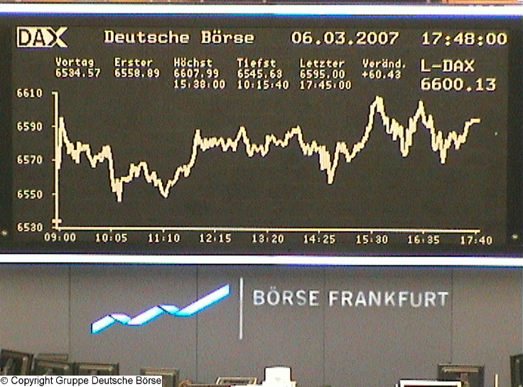 485.DAX Tipp-Spiel, Dienstag, 06.03.07 86187