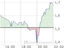 California OIL & GAS Tenbagger! o. T. 40388