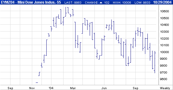 f-h Oni BW sb & Friends-TTT, Mittwoch 27.10.04 2160