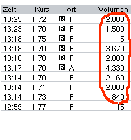 Cobracrest - Thema Übernahme 31531