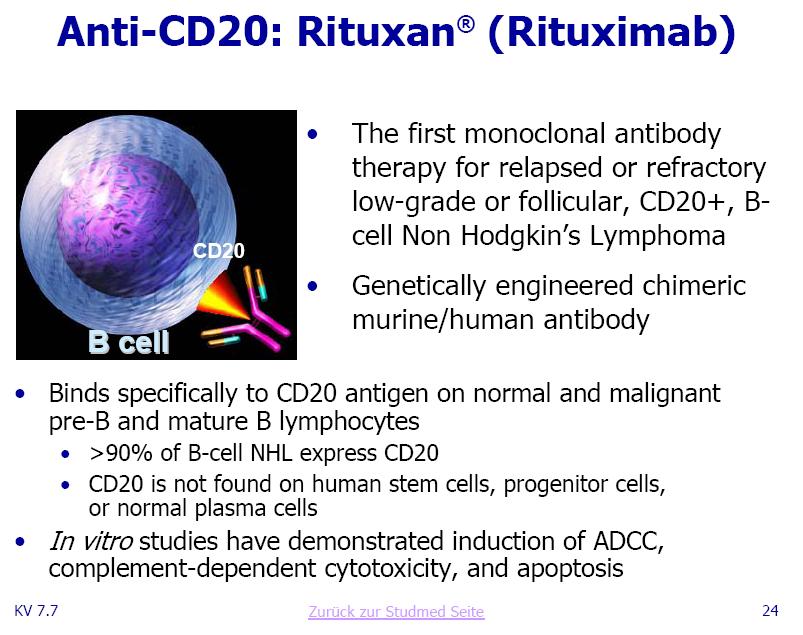 GPC-Biotech 585150 auf den Weg zur 200€ marke 211
