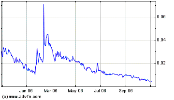 ACHTUNG! Ölperle! 65823