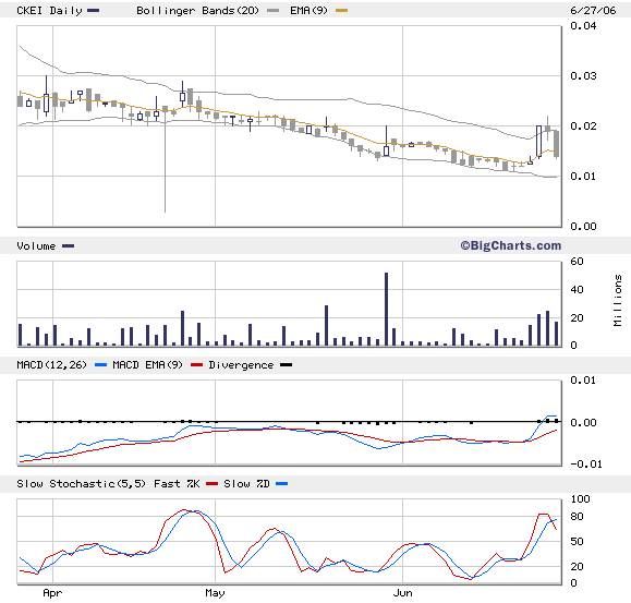 $ HARDCORE PENNYSTOCK $ explodiert ! 45149