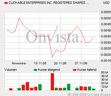 ACHTUNG! Ölperle! 69517