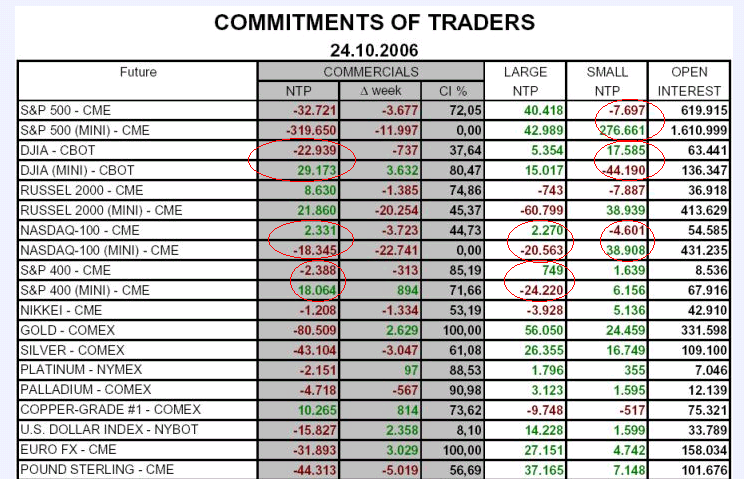 Der Doomsday Bären-Thread 65267