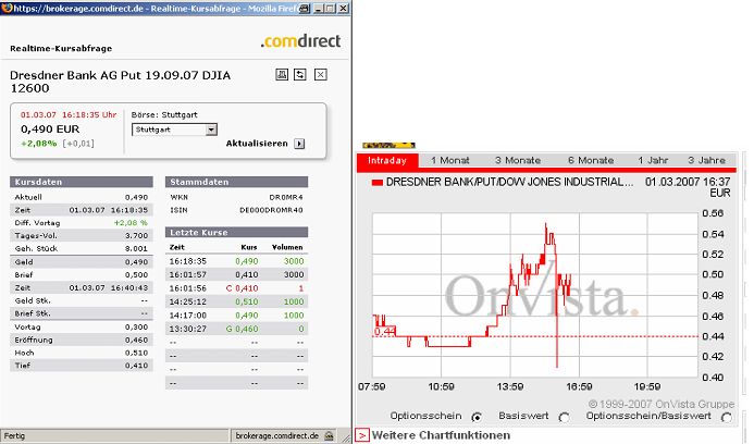 ▶ TTT-Team: Freitag, 02.03.2007 85499