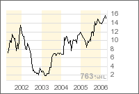 AXIA boooooooomt! 35447