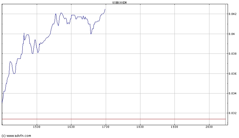 XKEM+OTC+mal anderst(der10te) 44447