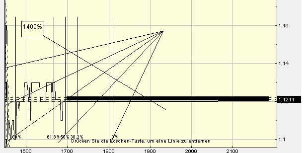 UREX ENERGY Uran Aktie 65661