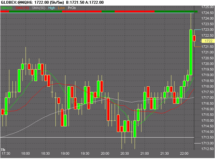 ► TTT-Team / Donnerstag, 05.01.2006 24945
