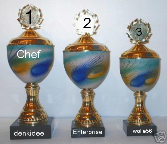 455.DAX Tipp-Spiel, Dienstag, 23.1.07 78761