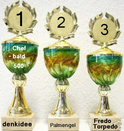 498.DAX Tipp-Spiel, Freitag, 23.03.07 89226