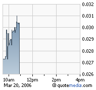 ACHTUNG! Ölperle! 33750