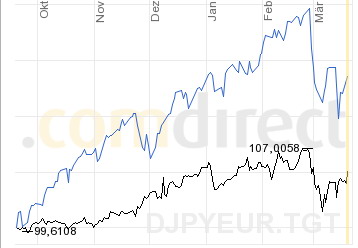 Der USA Bären-Thread 88521