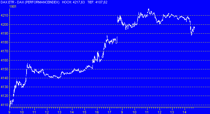 f-h Oni BW sb & Friends-TTT, Donnerstach 02.12.04 3002