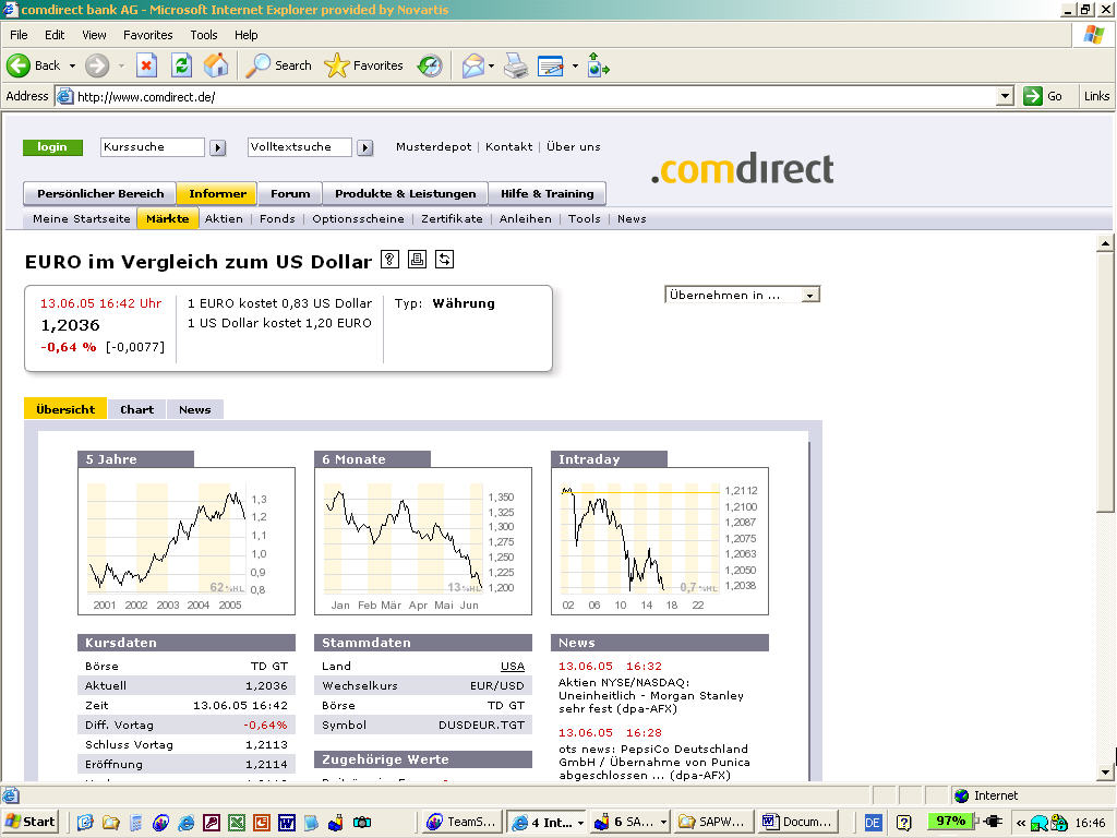 Comdirect - Wie PEINLICH 9726