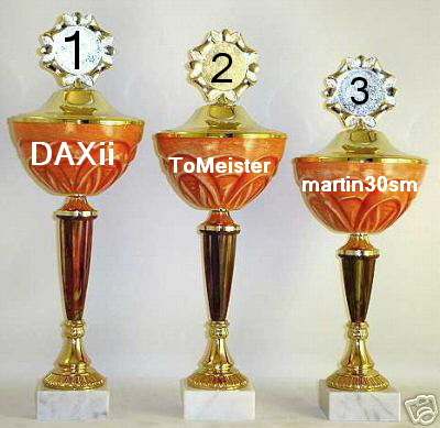 443.DAX Tipp-Spiel, Freitag, 05.01.07 75460