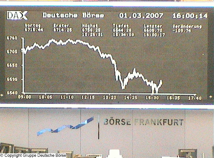 482.DAX Tipp-Spiel, Donnerstag, 29.02.07 85324