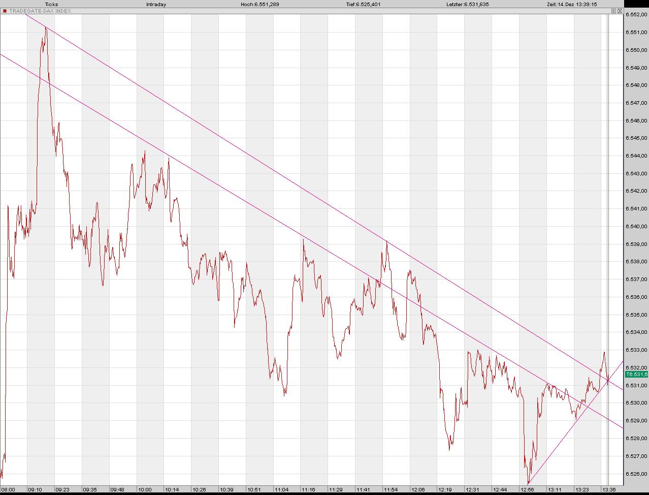 ▶ TTT-Team: Donnerstag, 14.12.2006 71607