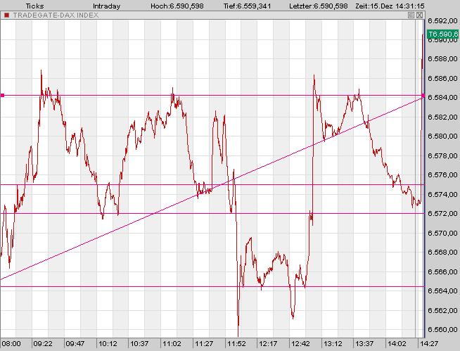 ▶ TTT-Team: Freitag, 15.12.2006 71864