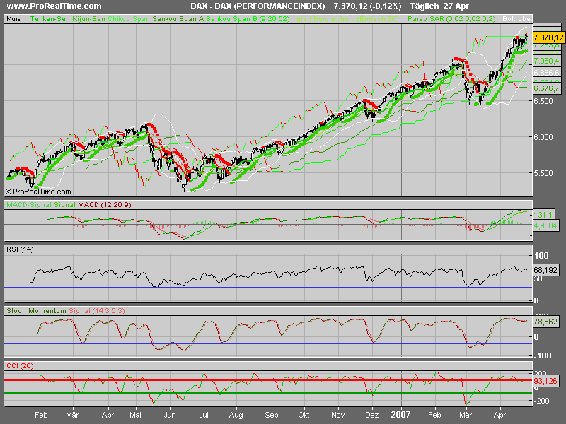 Bald knallts wieder so richtig!! 95247