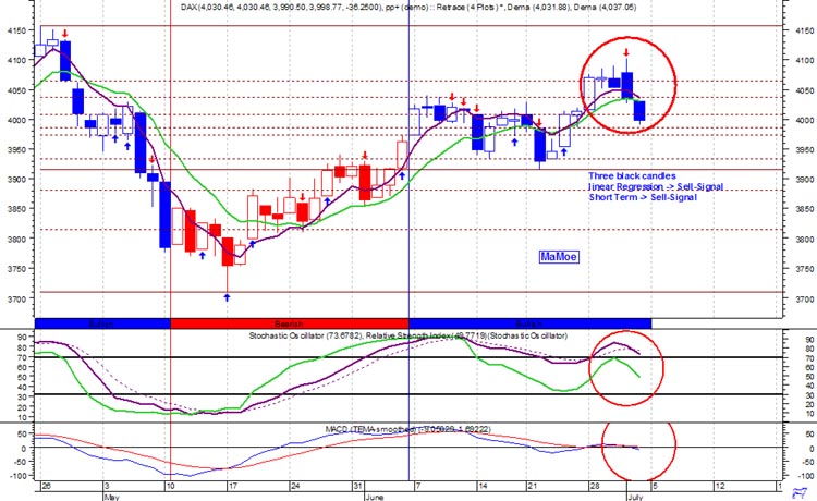 f-h Oni BW sb & Friends-TTT, Montach 05.07.04 150
