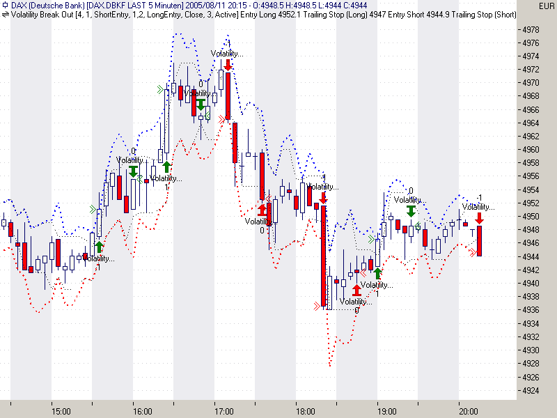 ► TTT-Team / Donnerstag, 11.08.2005 13086