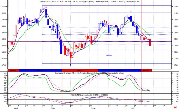  f-h Oni BW sb & Friends-TTT, Donnerstach 15.07.0 365
