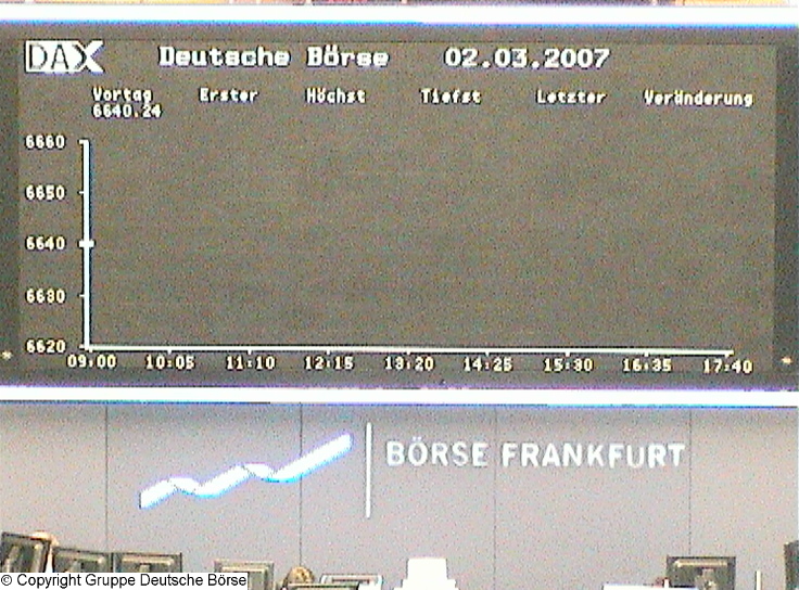 483.DAX Tipp-Spiel, Freitag, 02.03.07 85482