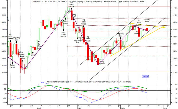 f-h Oni BW sb & Friends-TTT, Montach 21.06.04 39