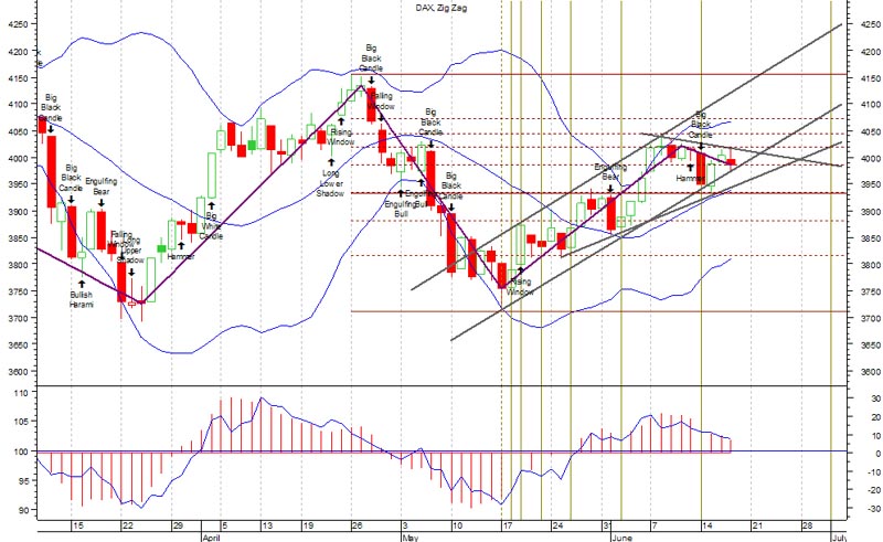 f-h Oni BW sb & Friends-TTT, Montach 21.06.04 30