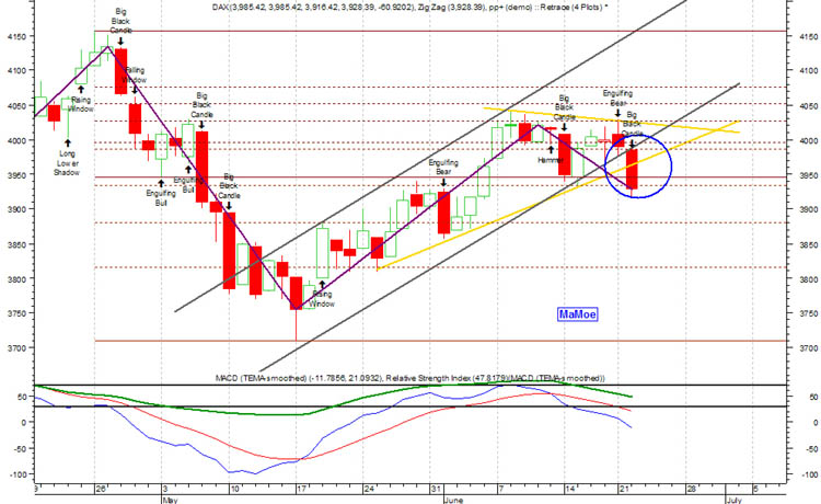 f-h Oni BW sb & Friends-TTT, Dienstach 22.06.04 45