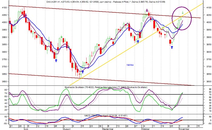 f-h Oni BW sb & Friends-TTT, Mittwoch 03.11.04 2256