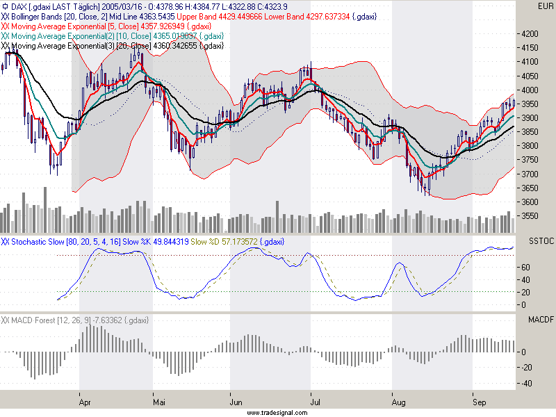f-h Oni BW sb & Friends-TTT, Montach 21.03.05 6235
