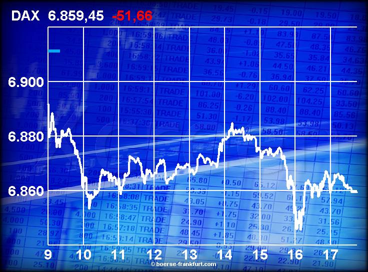469.DAX Tipp-Spiel, Montag, 12.02.07 81953