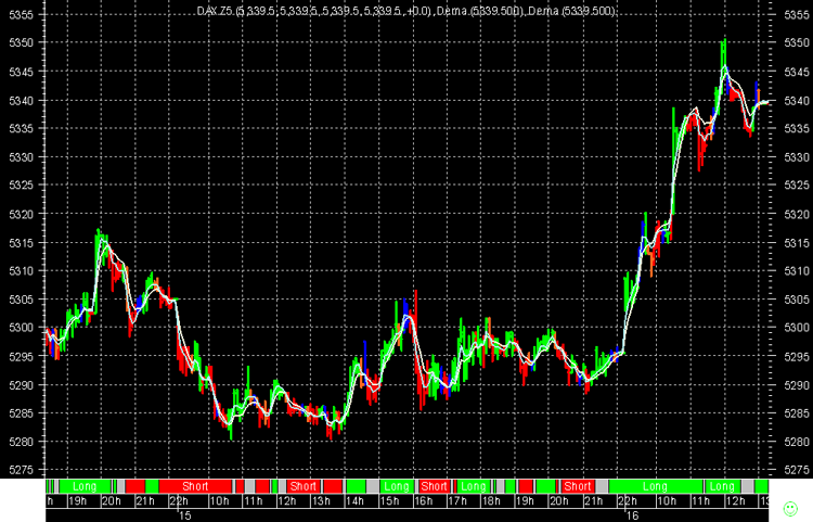 @Nuessa: die Antwort hier im Forum ... 22784