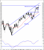 ► TTT-Team / Montag, 18.07.2005 11311
