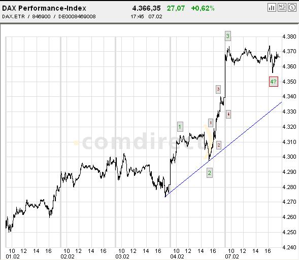  f-h Oni BW sb & Friends-TTT, Rosenmontac 07.02.05 4511