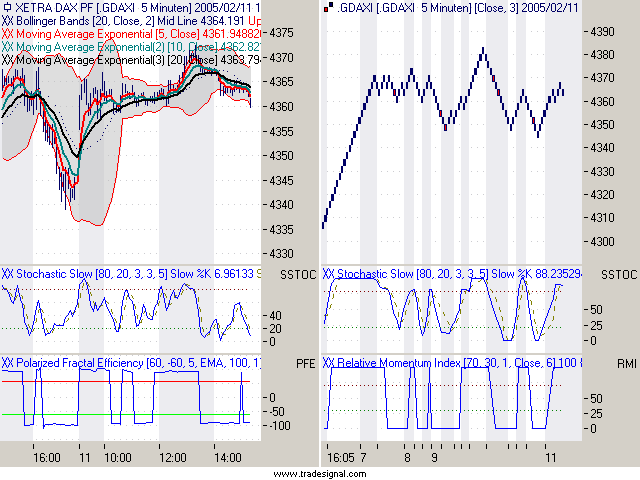 f-h Oni BW sb & Friends-TTT, Freitach 11.02.05 4729