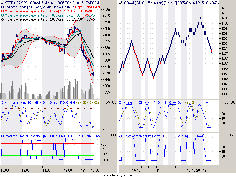 f-h Oni BW sb & Friends-TTT, Mittwoch 16.02.05 4885