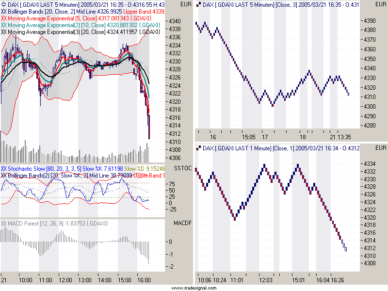 f-h Oni BW sb & Friends-TTT, Montach 21.03.05 6234