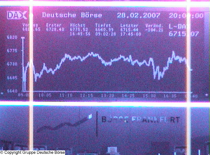 481.DAX Tipp-Spiel, Mittwoch, 28.02.07 85197