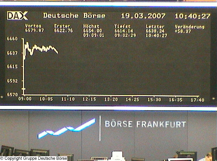 494.DAX Tipp-Spiel, Montag, 19.03.07 88205