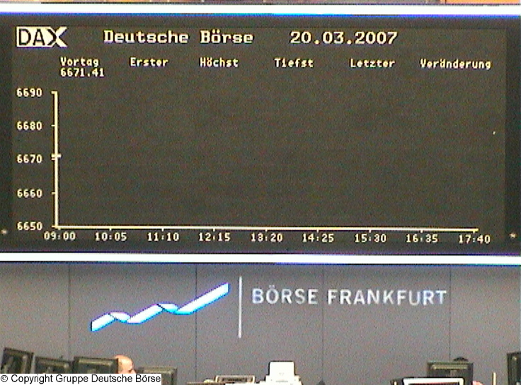 495.DAX Tipp-Spiel, Dienstag, 20.03.07 88424