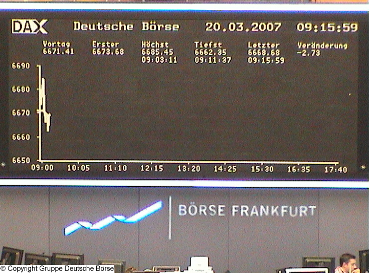 495.DAX Tipp-Spiel, Dienstag, 20.03.07 88430