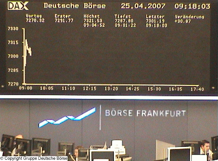 519.DAX Tipp-Spiel, Mittwoch, 25.04.07 94483