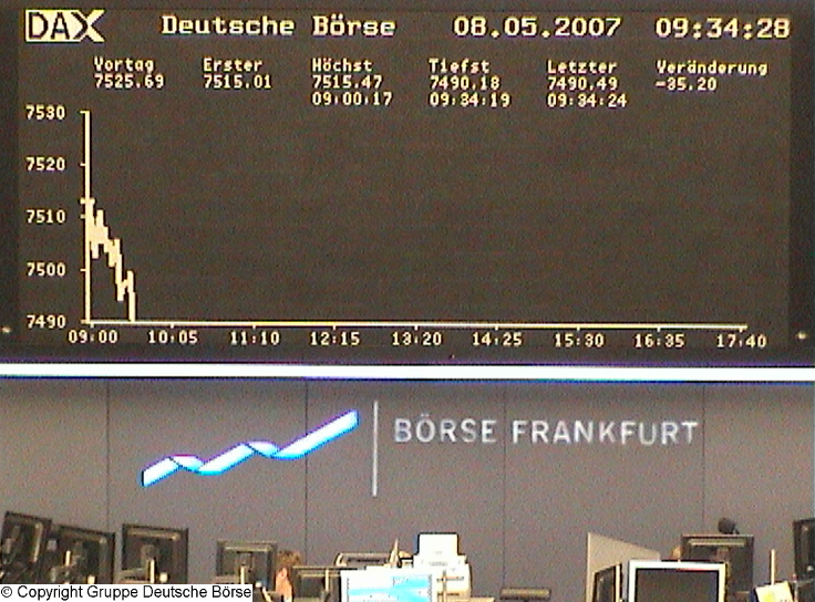  Dow Jones schließt über 13.300 Punkten 96673