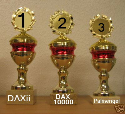 482.DAX Tipp-Spiel, Donnerstag, 29.02.07 85400