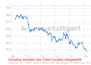 ▶ TTT-Team: Mittwoch, 13.12.2006 71464